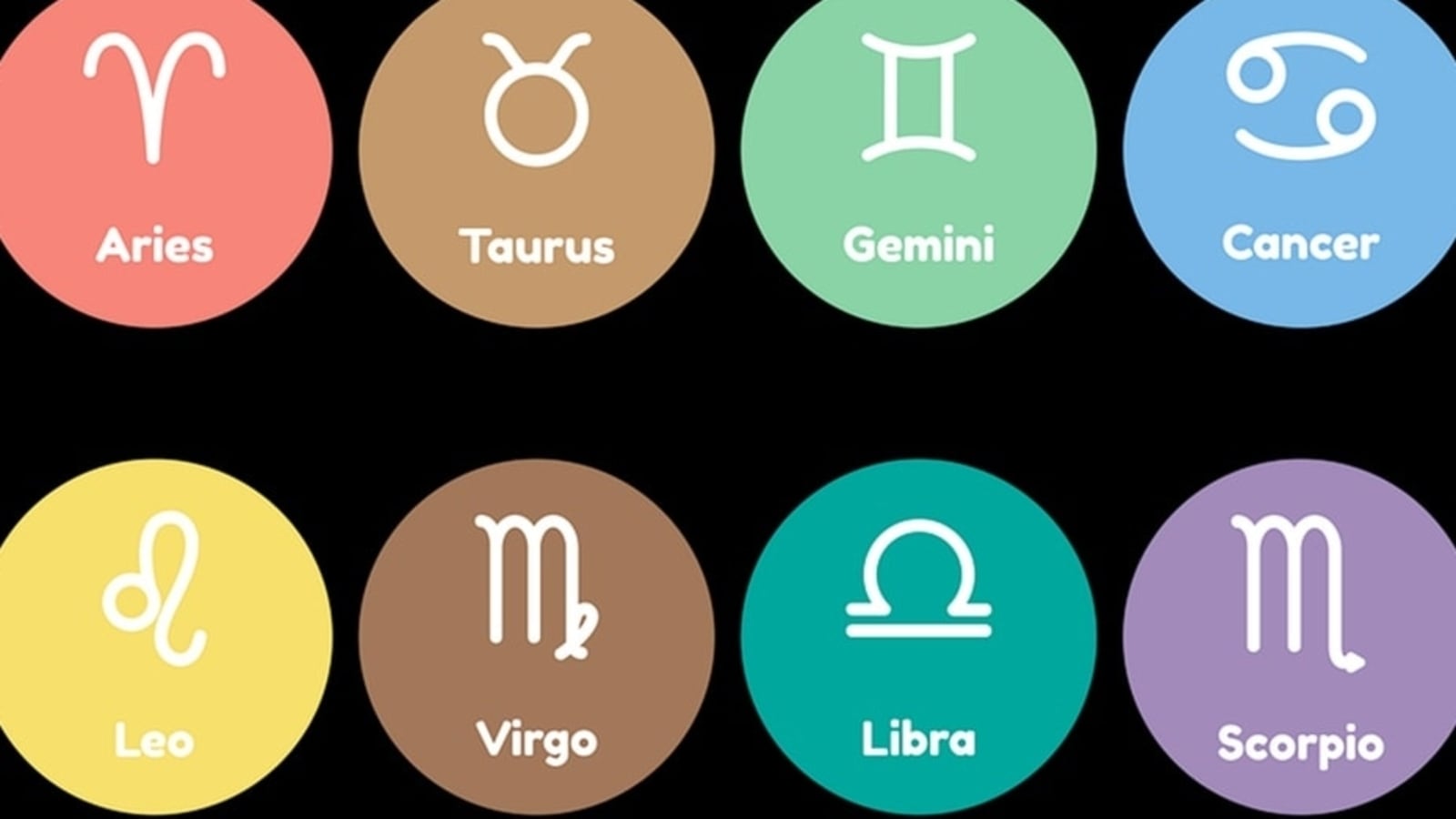Elevate Your Consciousness With Help From Astrology Apps